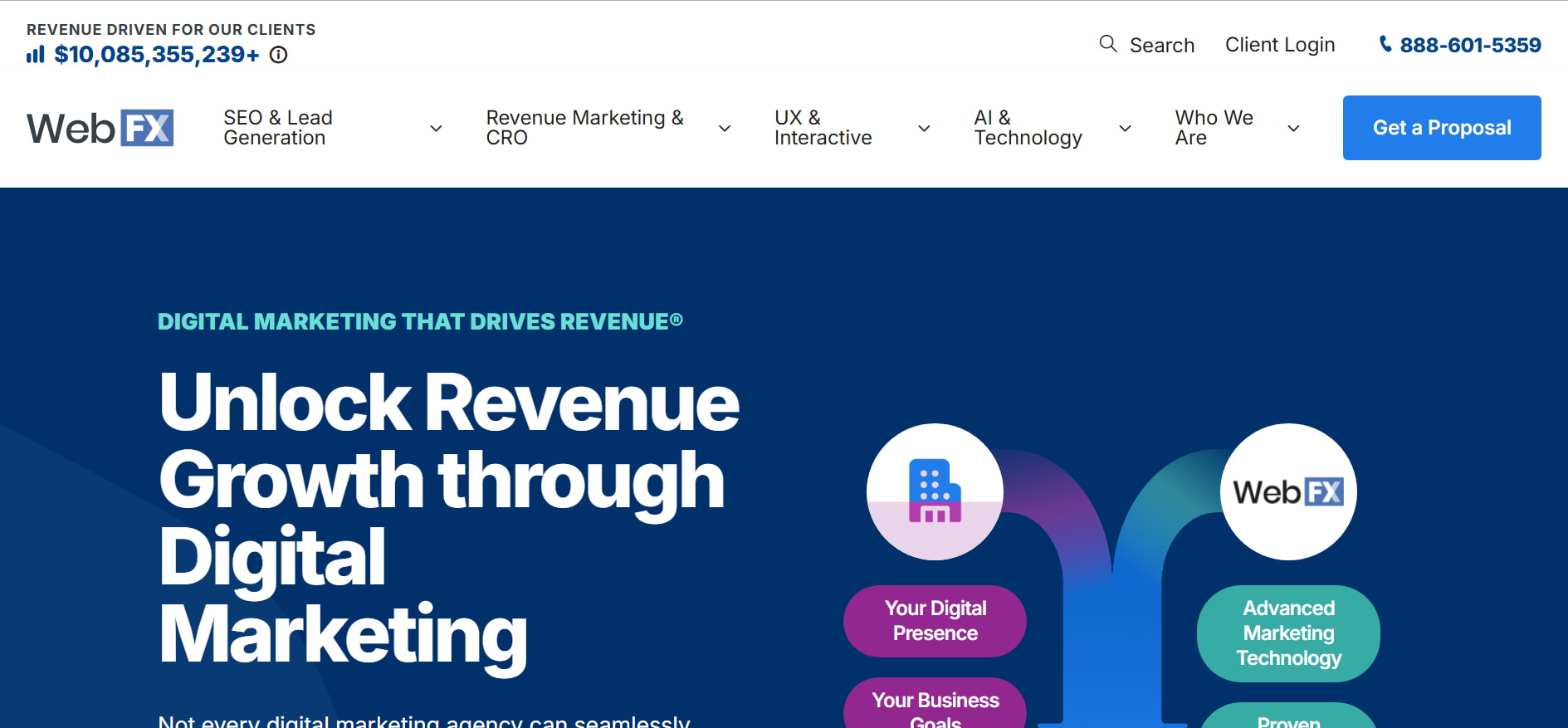 WebFX SEO Outsourcing 